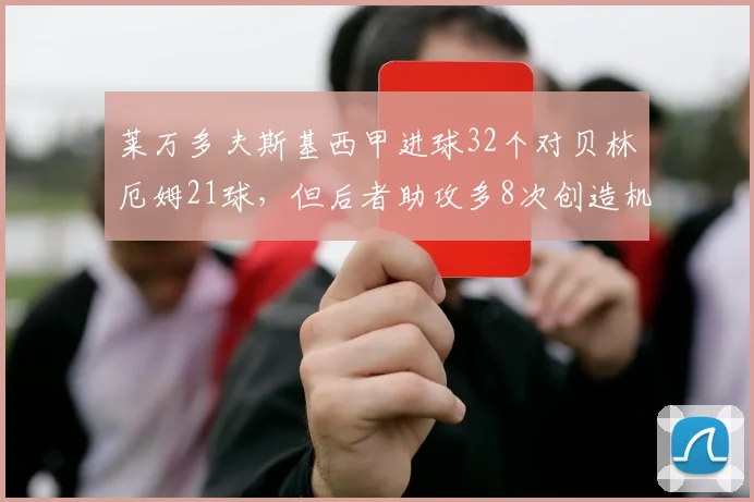 莱万多夫斯基西甲进球32个对贝林厄姆21球，但后者助攻多8次创造机会更全面